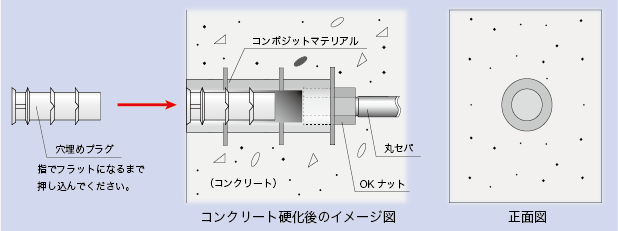 硬化後のイメージ